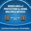 image:imageCutter Eclipse Zone Mosquito Repellent Device Outdoor Diffuser for Effective Mosquito Protection1 Pack